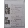 Sargent B Design Faceplate - Image 2