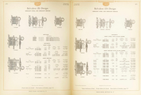 Corbin Belvidere Door Plate