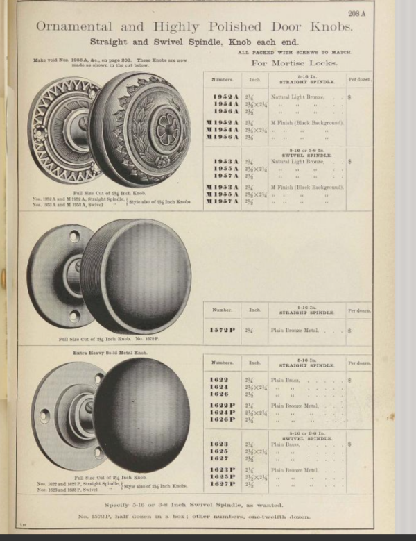 Rimmed Doorknob with Bronze Wrap