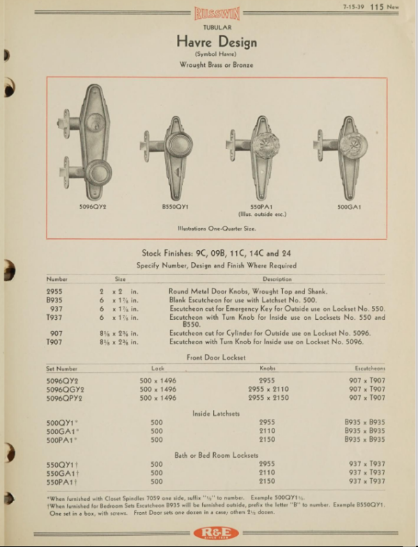 Russwin Havre Door Plate