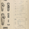 Sargent Alby Face Plate