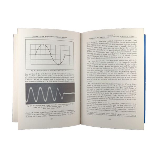 Principles of Magnetic Particles