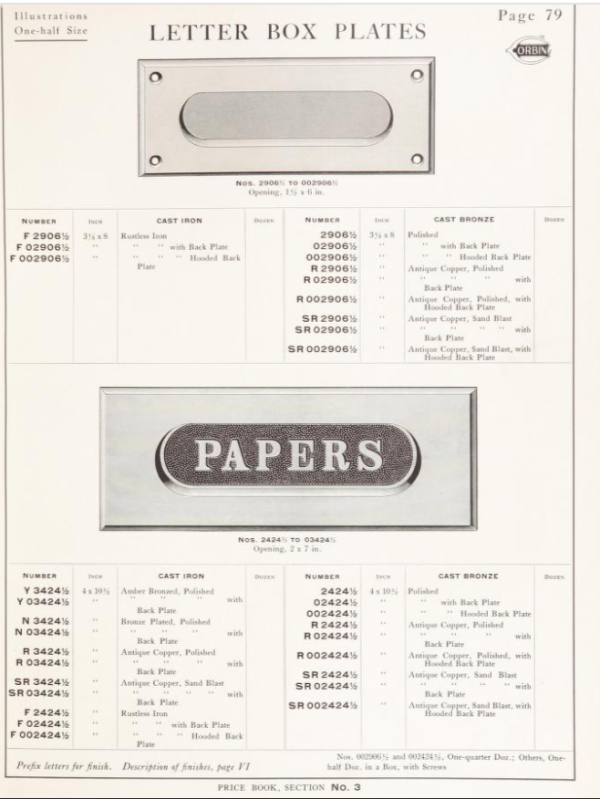 Corbin Paper Slot - Image 4