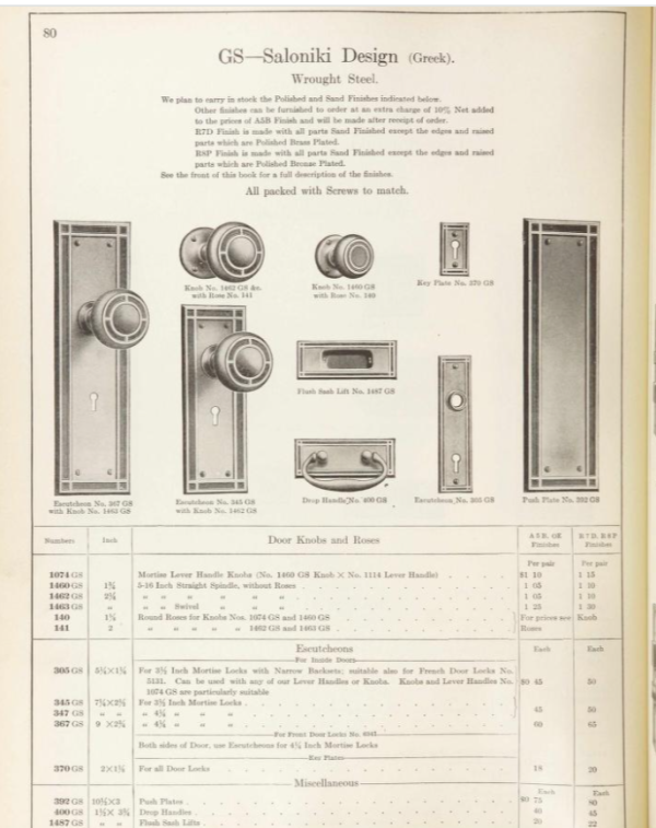 Sargent Saloniki Door Plate - Image 3
