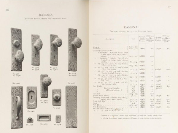Penn Ramona Door Plate - Image 3